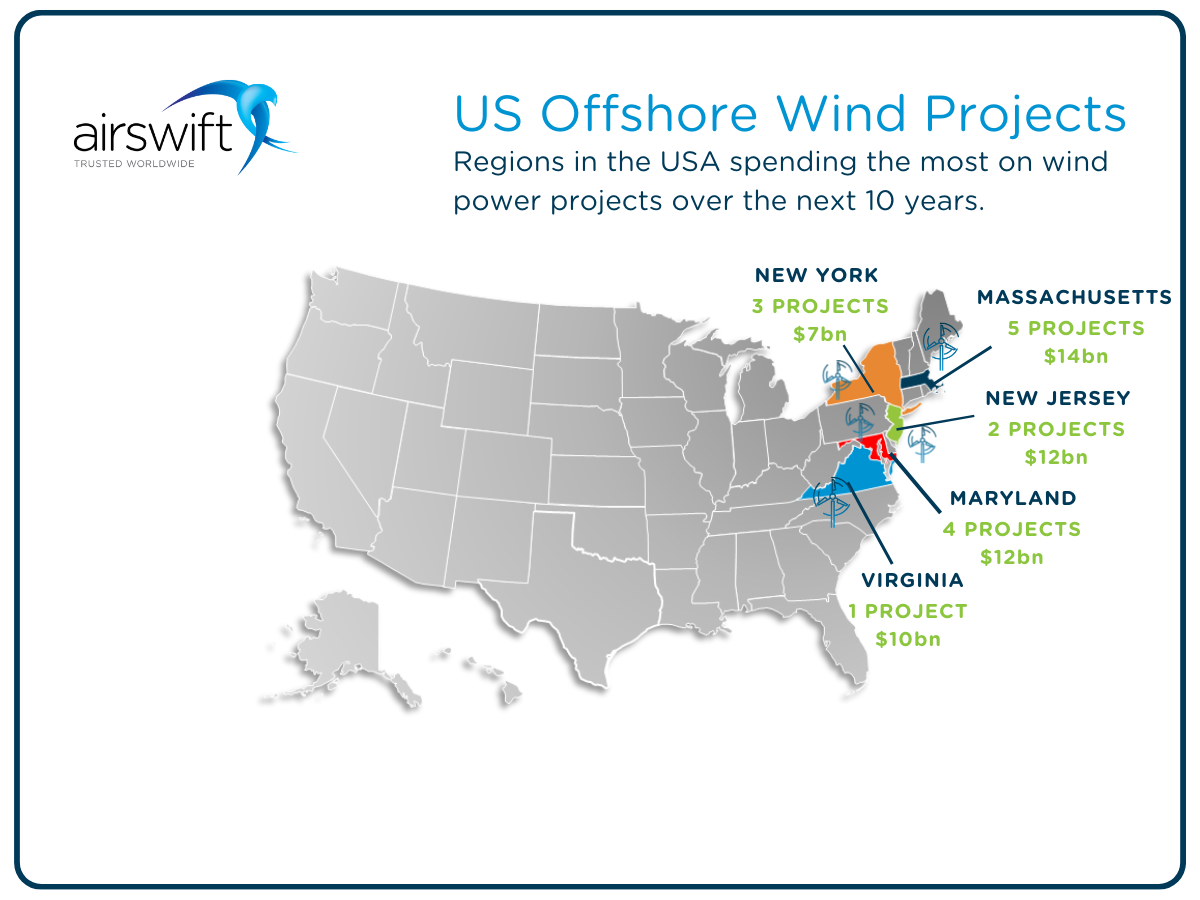 5 US Offshore Wind Projects And Skills Needed For The Green New Deal   US Offshore Wind Projects 